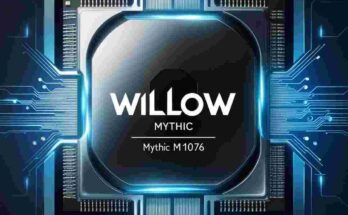 Willow Computer Chip (Mythic M1076) - Analog AI Processor